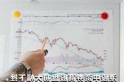 特海国际盘中异动 大幅下挫6.41%