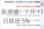 新易盛：7 月 11 日跌近 5%