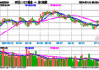 沪指站上2900点！核心资产全线回暖，中证100ETF基金（562000）劲涨超2%！机构：8月市场或迎来转机