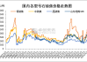 地炼石油焦价格下跌3.67%：成本、供需影响下的市场趋势