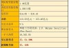 康方生物回应大跌：ASCO披露的AK112无进展生存期（PFS）和HR数据，数据结果优异