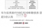 华为投资发行10亿元10年期债券 获超5倍认购