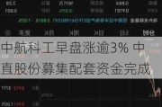 中航科工早盘涨逾3% 中直股份募集配套资金完成