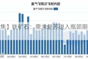 【建信聚焦】铁矿石：需求复苏进入瓶颈期，宽幅震荡运行