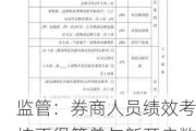 监管：券商人员绩效考核不得简单与新开户数量、客户交易量直接挂钩