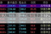 北交所个股大幅回落：立方控股等跌近10%，仅15股上涨