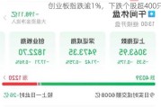 创业板指跌逾1%，下跌个股超400只