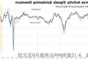 欧元区9月服务业PMI终值51.4，超预期