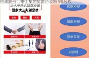 恒通股份：南山集团拟要约收购 5%股权