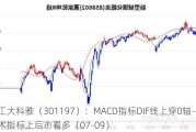 工大科雅（301197）：MACD指标DIF线上穿0轴-技术指标上后市看多（07-09）