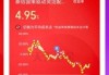 泰信鑫选灵活配置混合A：净值0.5960元，今年来收益率-30.94%