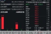 京东物流股价早盘涨2.8% 杰富瑞上调其Q2净利预测至12.5亿元