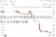 现货以太币ETF有望获批 以太币创2022年11月以来最大涨幅