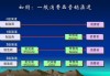 王力安防(605268)：24H1收入同增15% 经销商零售渠道表现亮眼