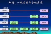 王力安防(605268)：24H1收入同增15% 经销商零售渠道表现亮眼