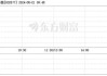 雷柏科技：5月22日接受机构调研，包括知名机构聚鸣投资的多家机构参与