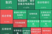 飞翼股份拟吸收合并全资子公司湖南金泰