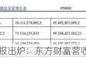 A股首份券商中报出炉：东方财富营收净利双降