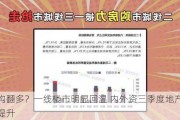 机构翻多？一线楼市明显回温 内外资三季度地产持仓提升