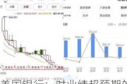 美国银行：对业绩超预期的公司 投资者给予的奖励达2018年来最高