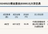 新三板创新层公司至诚复材大宗交易溢价11.73%，成交金额72万元