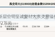 新三板创新层公司至诚复材大宗交易溢价11.73%，成交金额72万元