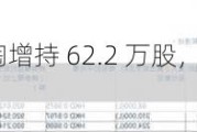 安乐工程：潘乐陶增持 62.2 万股，持股比例升至 65.76%