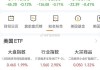 耐克下跌1.22%，报79.65美元/股