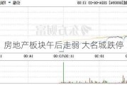 房地产板块午后走弱 大名城跌停