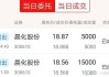 晨化股份(300610.SZ)：截止7月10日公司股东人数约为1.58万人