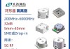 天通股份：公司器件类的环形器/隔离器是用于5G基站