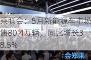 乘联会：5月新能源车市场零售80.4万辆，同比增长38.5%