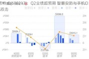 思特威(688213)：Q2业绩超预期 智慧安防与手机CIS双击