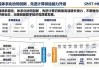 中国信通院启动算力互联网架构1.0和发展指数研究工作