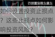 如何设置投资止损点？这些止损点如何影响投资风险？