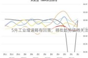 5月工业增速略有回落，哪些趋势值得关注