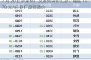 7 月 20 日多家钢厂及废钢调价汇总：幅度 10 - 70 元/吨 钢厂废钢调价