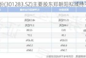 聚胶股份(301283.SZ)主要股东郑朝阳拟减持不超1%股份