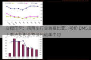 交银国际：乘用车行业首推比亚迪股份 DM5.0上车周期将会持续到明年中旬