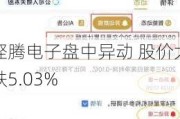 铿腾电子盘中异动 股价大跌5.03%