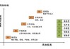 股票价格负数什么意思：股票价格负数的概念