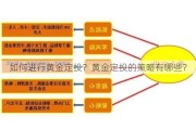 如何进行黄金定投？黄金定投的策略有哪些？