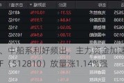 低空经济、中船系利好频出，主力资金加速抢筹！国防军工ETF（512810）放量涨1.14%强势两连阳