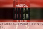 世茂服务大涨超30% 物管风险逐步出清公司服务版图持续扩大