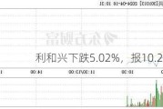 利和兴下跌5.02%，报10.22元/股