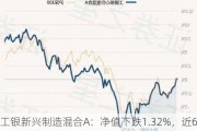 工银新兴制造混合A：净值下跌1.32%，近6个月收益率为0.00%