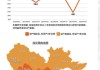 聚乙烯醇市场5月下跌0.54%：刚需成交为主，出口量增价减