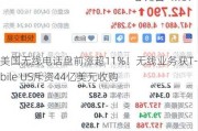 美国无线电话盘前涨超11%！无线业务获T-Mobile US斥资44亿美元收购