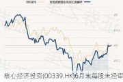 核心经济投资(00339.HK)6月末每股未经审核综合资产净值0.012港元