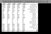 帝欧家居:2024年第三次临时股东大会决议公告